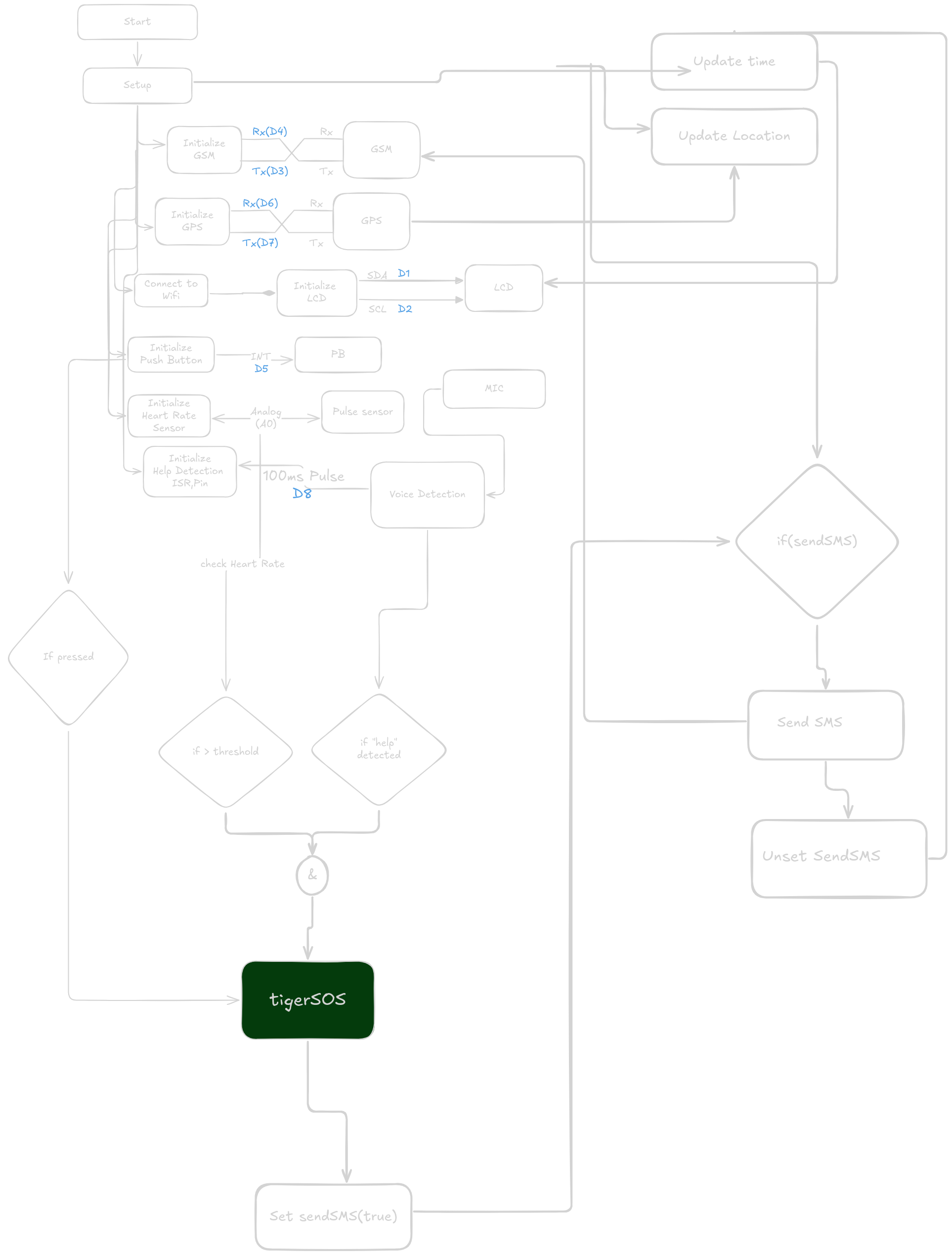 whole_system.png